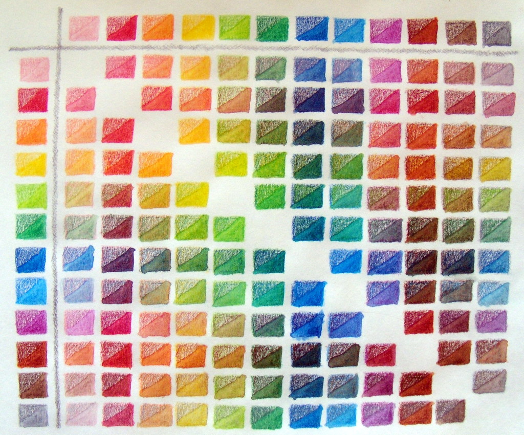 Prisma Color Chart | Prisma color chart comparing dry and we… | Flickr