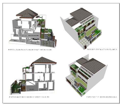 Rumah Ramah Lingkungan, eco design, Eco friendly, Model Ru 