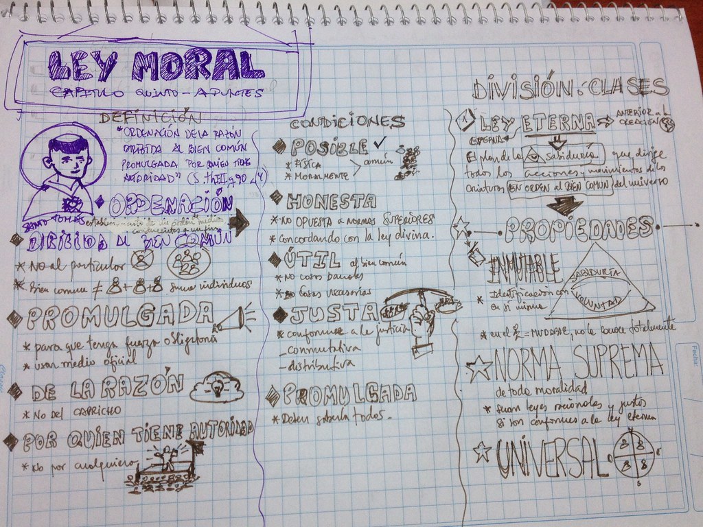 borrador-sketchnote-ethic-law-ley-moral-ley-moral-prepar-flickr