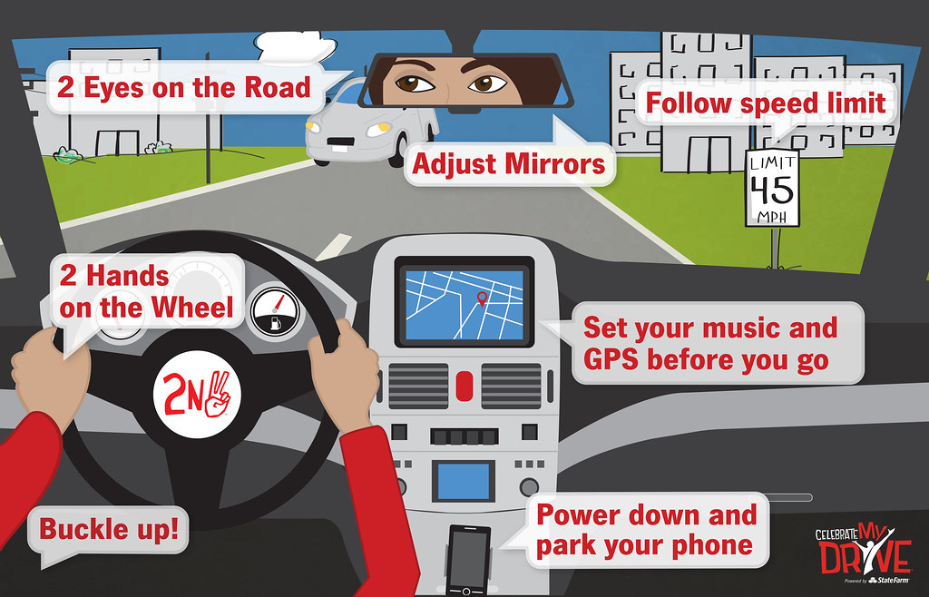 Celebrate My Drive 2N2 Driving Safety infographic | State Farm | Flickr