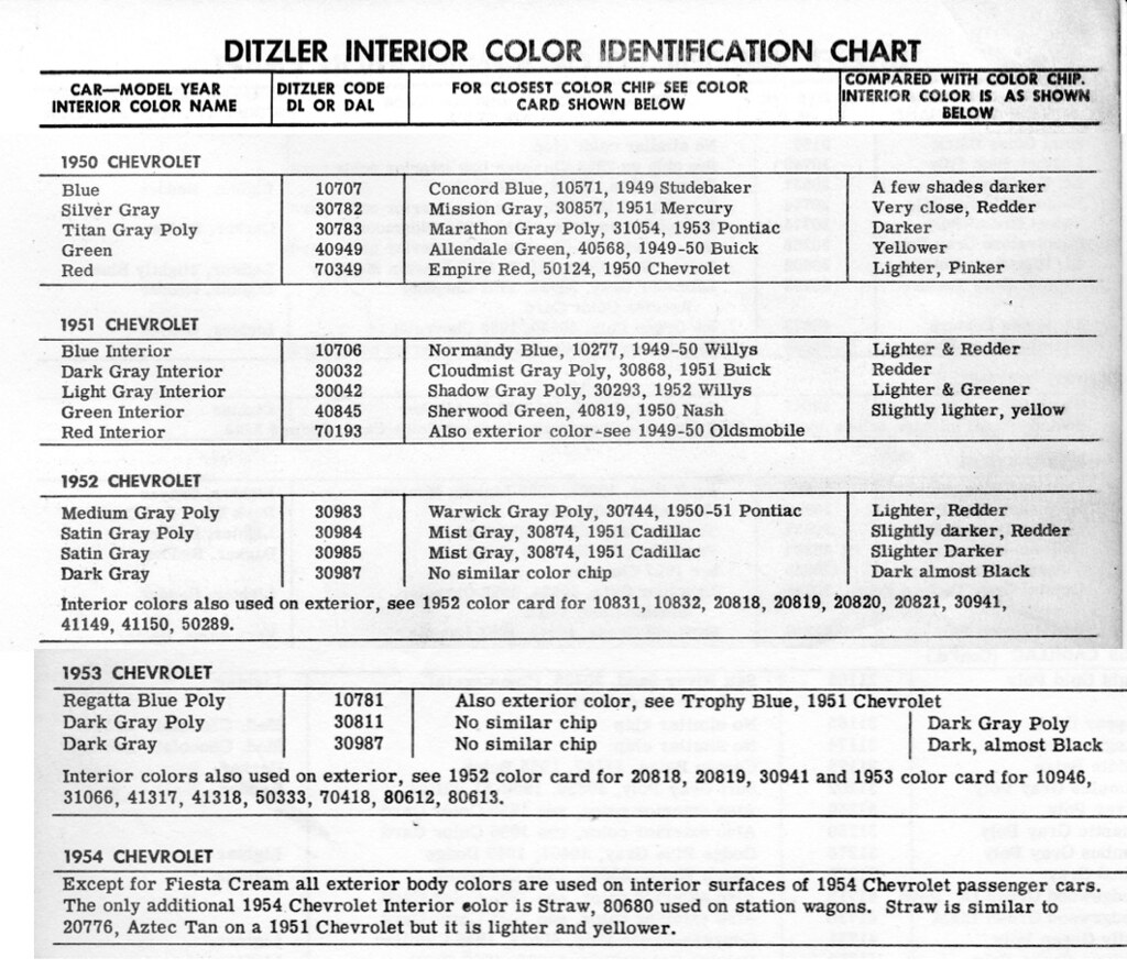 1950 Belair Interior Color Help Chevy Message Forum