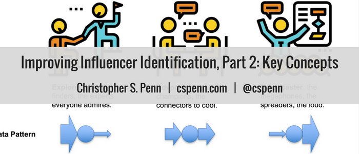 Improving Influencer Identification, Part 2- Key Concepts.png
