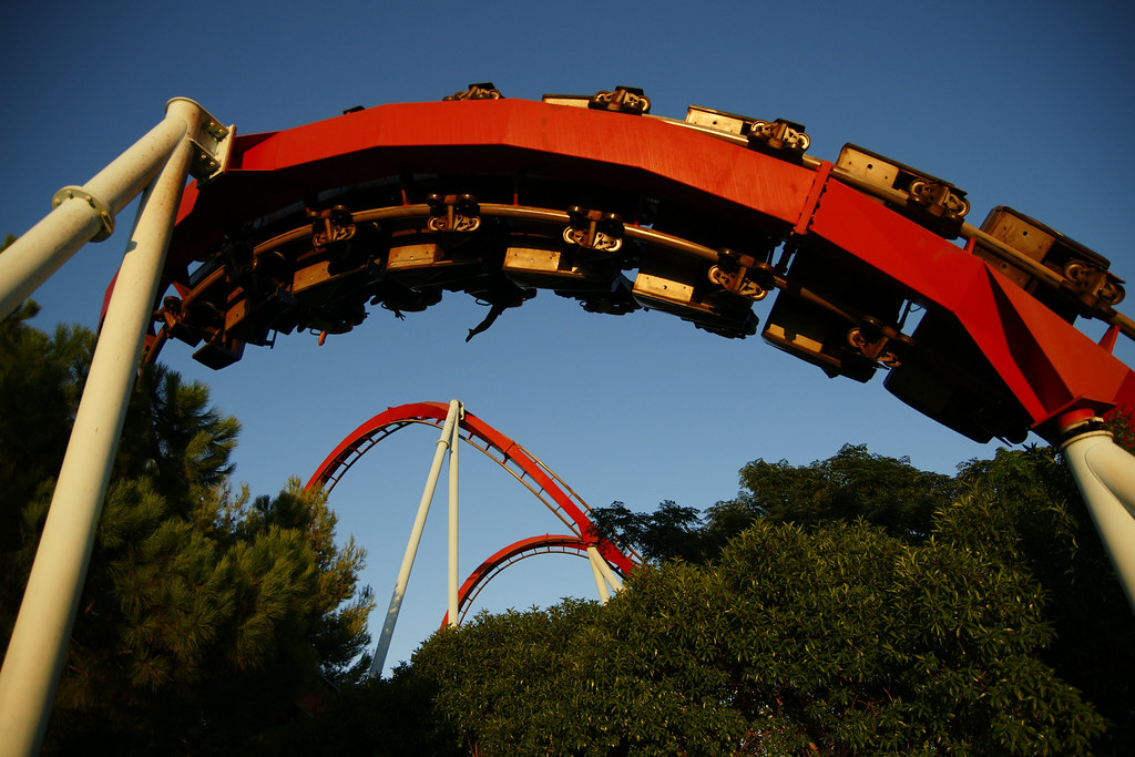 It Is Time For Fun – Visit The PortAventura Park