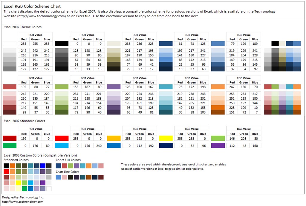 Excel Compatible Color Scheme | This template allows you to … | Flickr