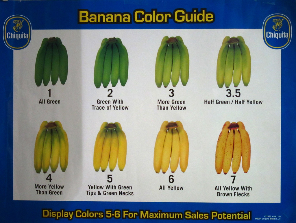 Banana Colour Guide 2011 I love stuff like this. This was … Flickr