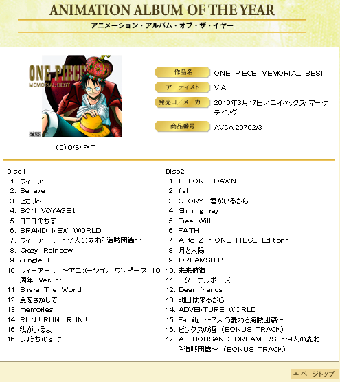 110105(2) - 動畫主題曲精選輯《航海王 MEMORIAL BEST》、動畫原聲帶《借物少女艾莉緹》一同榮獲2010日本金唱片！