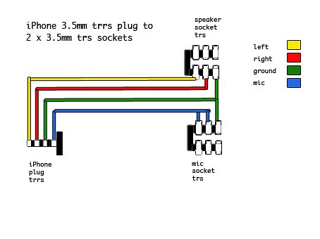  Wires EDITED RESIZED Jpg Nice Wallpaper - free wiring diagram
