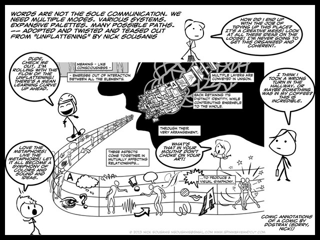 Annotating the Unflattening