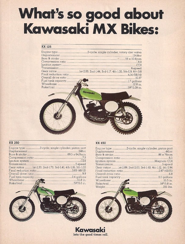 Kawasaki KX