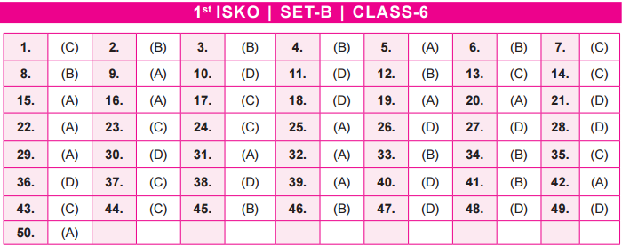 Class 6 SET B