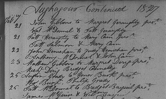 Marriages in Aughagower Parish, County Mayo