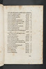Contents listing of Aristoteles: De historia animalium [Greek]