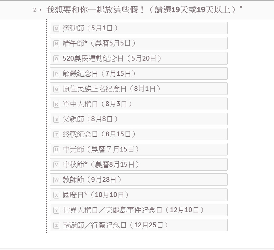 如圖所示，投票選項中剛好沒有「台灣光復節」、「蔣公誕辰紀念日」和「國父誕辰紀念日」可選。（圖片取自「我想要和你一起放這些假」活動網站，現已關閉）