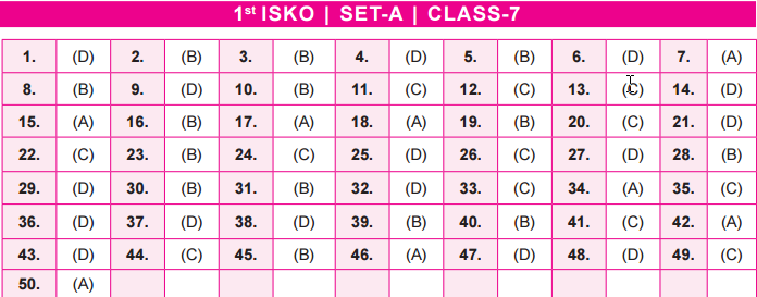 Class 7- SET B