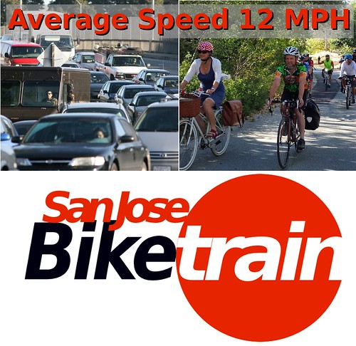 12 MPH - by bike or by car to North San Jose