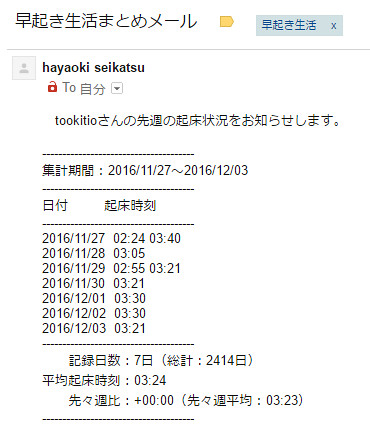 20161204_hayaoki