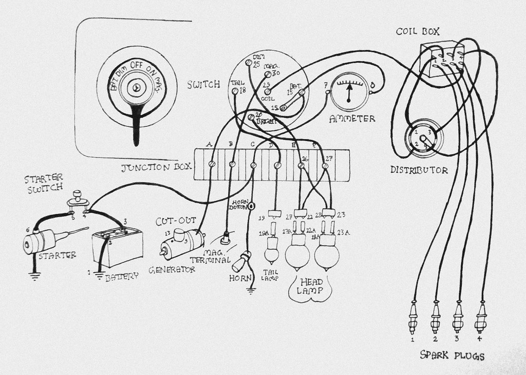 1908-1917 Ford Model T wiring diagram | Meanwhile, in the ... ford model a electrical diagram 