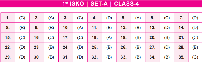 Class 4 SET A