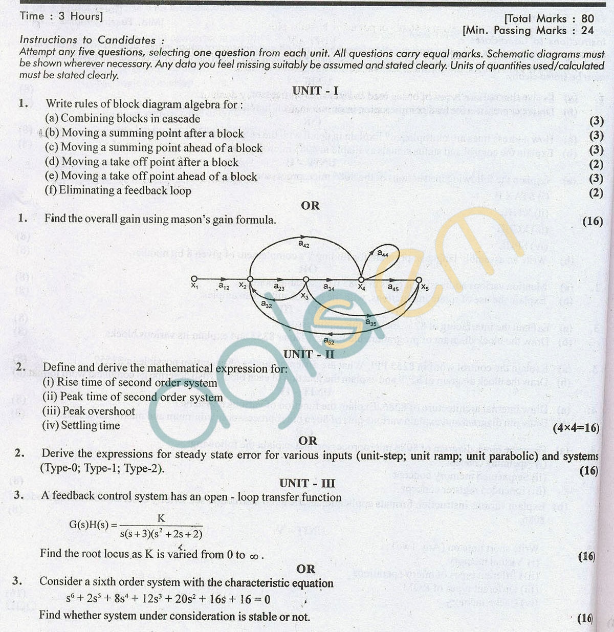 RTU: Question Papers 2014 – 5 Semester - EE - 5E5043