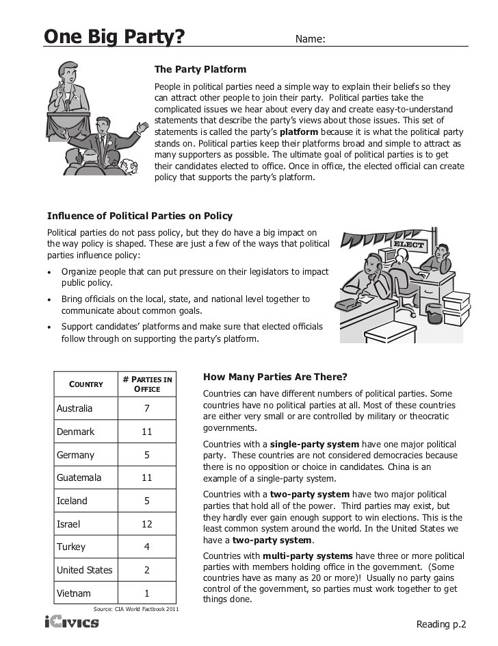 31 Icivics I Have Rights Worksheet Answers - Free ...