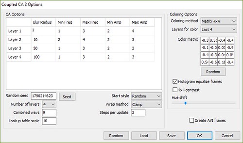 Coupled Cellular Automaton Dialog