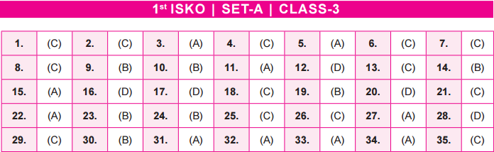 Class 3- SET A