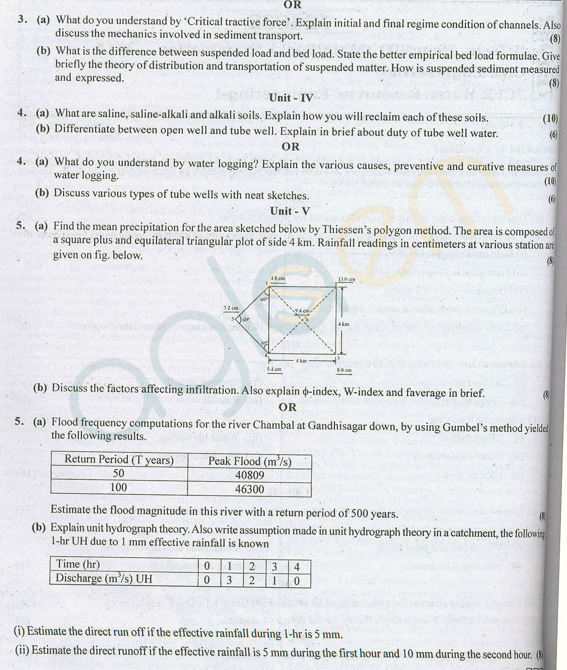 RTU: Question Papers 2014 – 7 Semester - CE - 7E4032