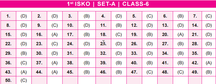 Class 6- SET A