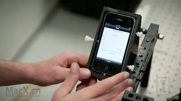 IPhone Transfiguration bio-detectors, iPhone detection tools, iPhone biological detectors