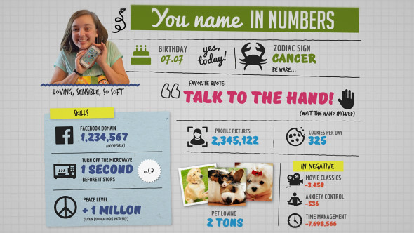 Videohive - Your Birthday Friend in Numbers 12642604 - Free Download 