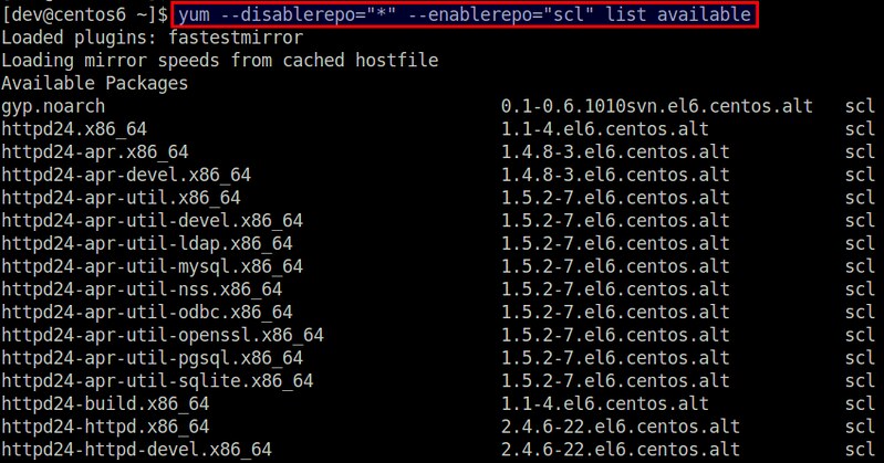 Update Redhat With Centos Repo