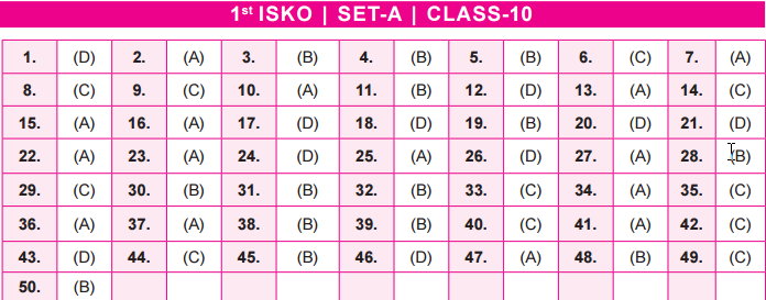 Class 10 SET-A
