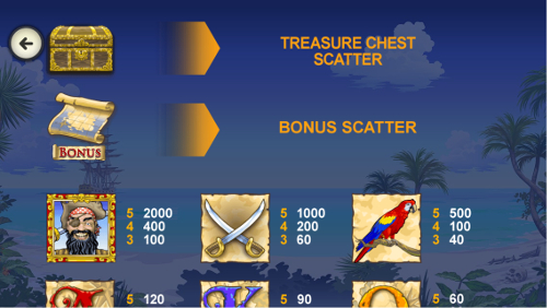 free Chests of Plenty Mobile slot payout
