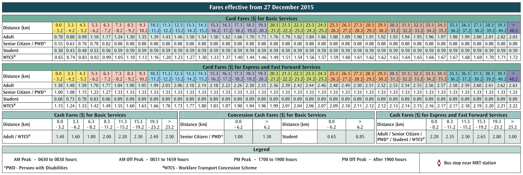 bus fares and schedules