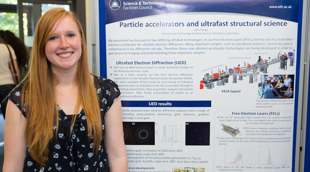 Lydia Rudge with her poster about her placement at Daresbury Laboratory