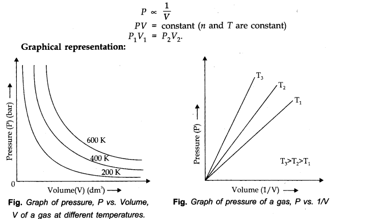 ncert-solutions-for-class-11th-chemistry-chapter-5-states-of-matter-30