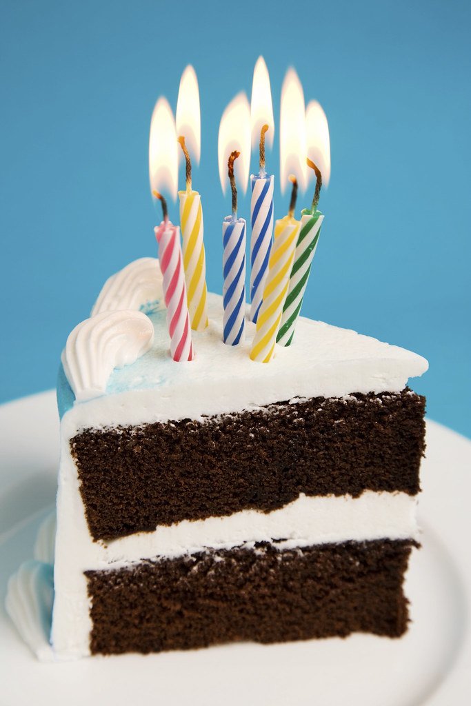 Best Birthday Cake With Candles Images
