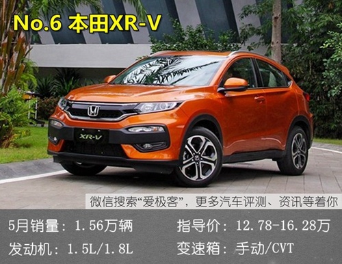 Hover H6 tops the joint brand counter attack! May SUV sales chart released