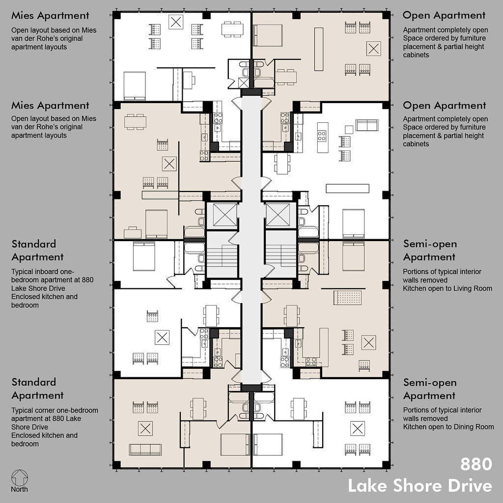 apartment complex business plan pdf