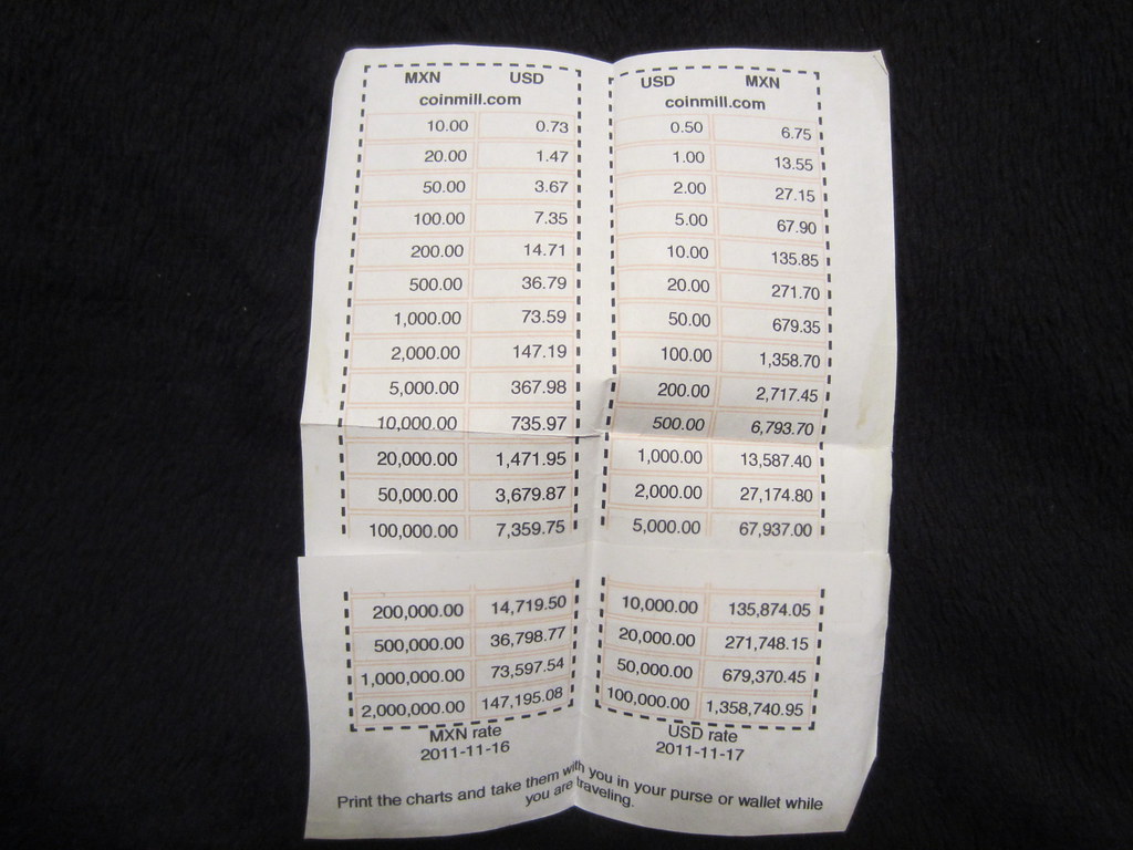 us-dollar-vs-mexican-peso-conversion-chart-shopping-in-pue-flickr