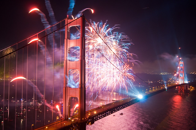 Golden Gate Bridge 75th anniversary fireworks