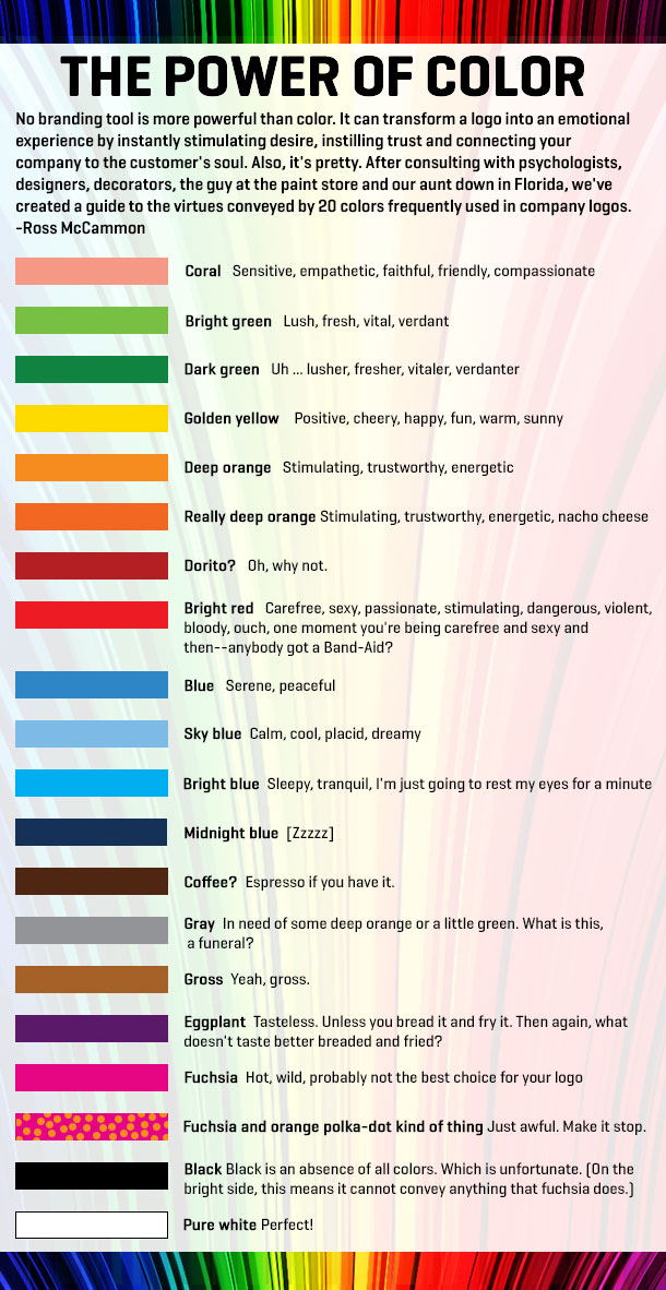 colour meanings chart 2