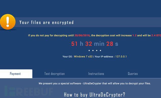 Hackers blackmailing: backup file extortion from antivirus software? It's not that simple