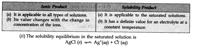 ncert-solutions-for-class-11-chemistry-chapter-7-equilibrium-10