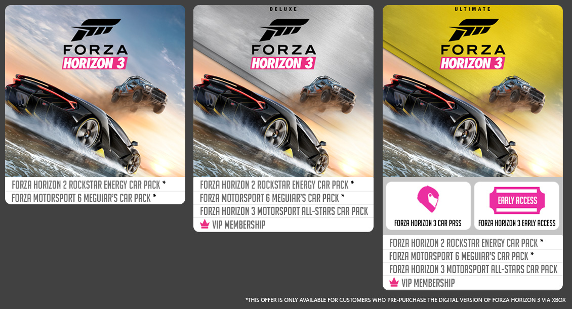 Forza Horizon 2 - DLC and Editions List 