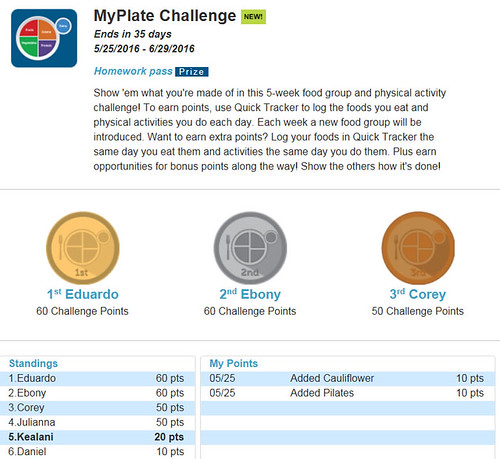SuperTracker MyPlate Challenge leaderboard