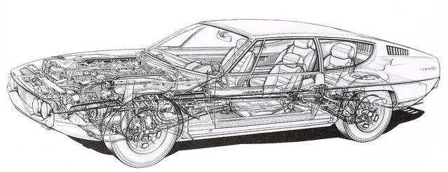 Lamborghini Bertone Espada 1974 pour Willy 8843885855_caca8380ce_z