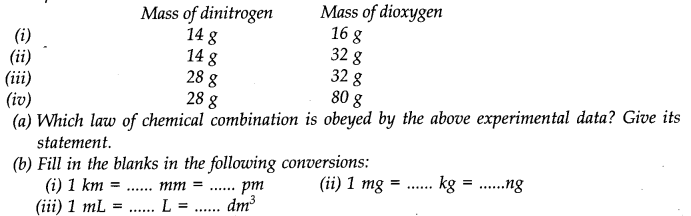 ncert-solutions-for-class-11-chemistry-chapter-1-some-basic-concepts-of-chemistry-19