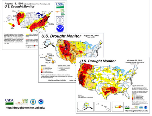 US Drought Monitor chart evolution