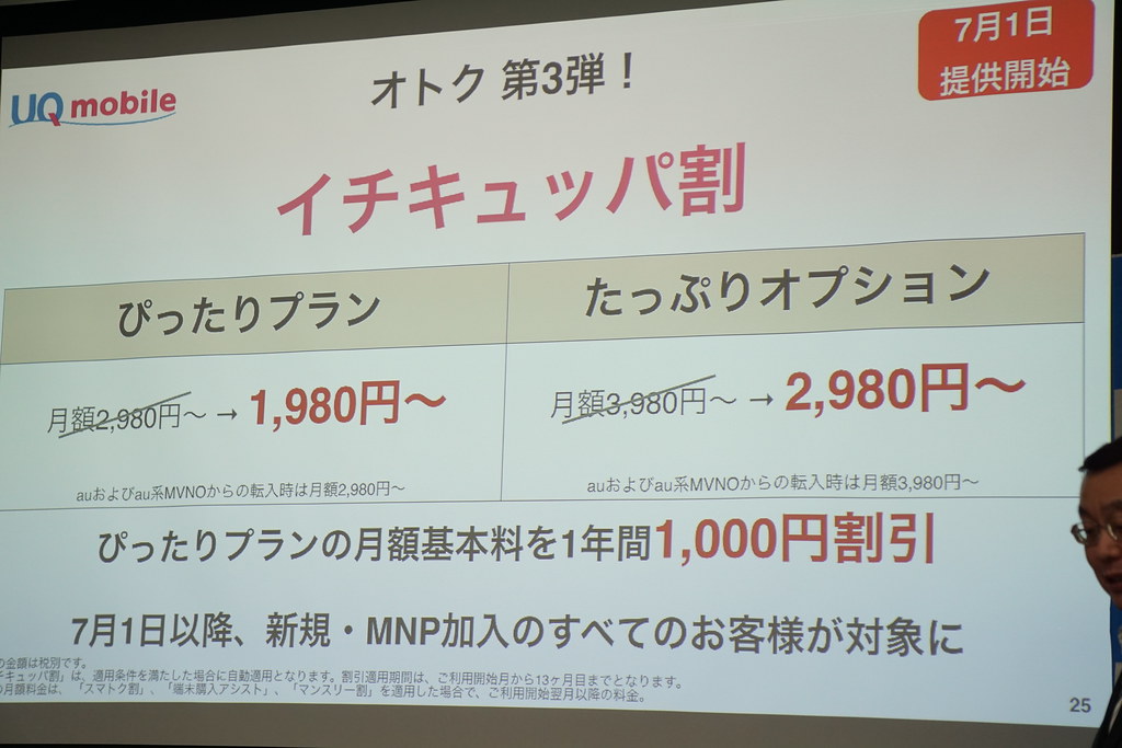 UQ mobile、iPhone 5sを54,000円で発売か。月額1,980円+α